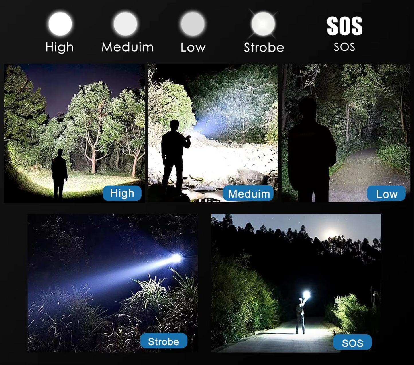 Rechargeable Tactical Flashlight – High Power LED + USB Charging