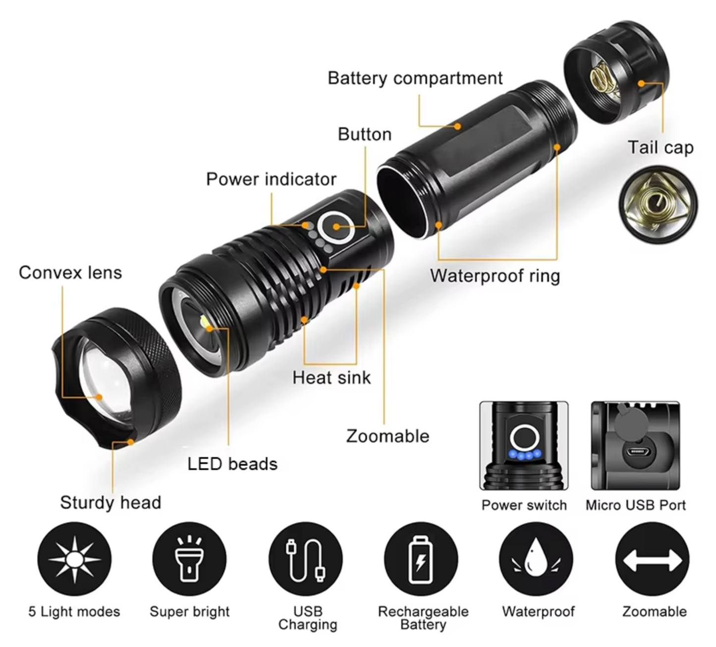 Rechargeable Tactical Flashlight – High Power LED + USB Charging